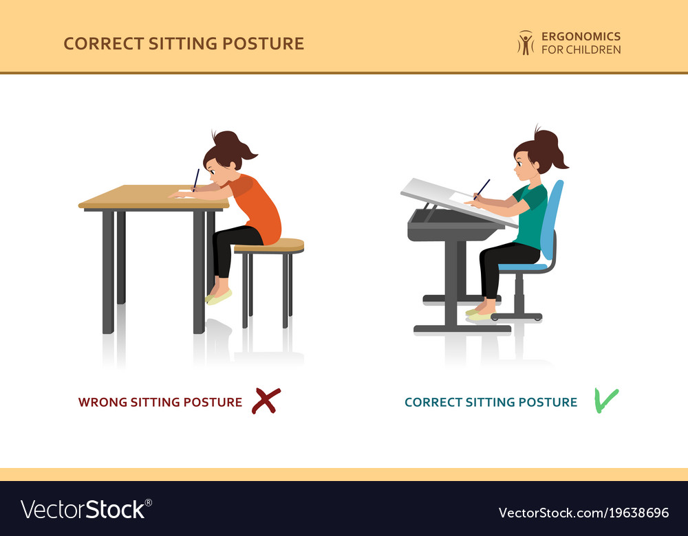 Children ergonomic wrong and correct sitting pose