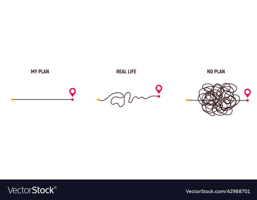 Complicated way and simple path from point a to b vector image Complicated way and simple path from point a to b