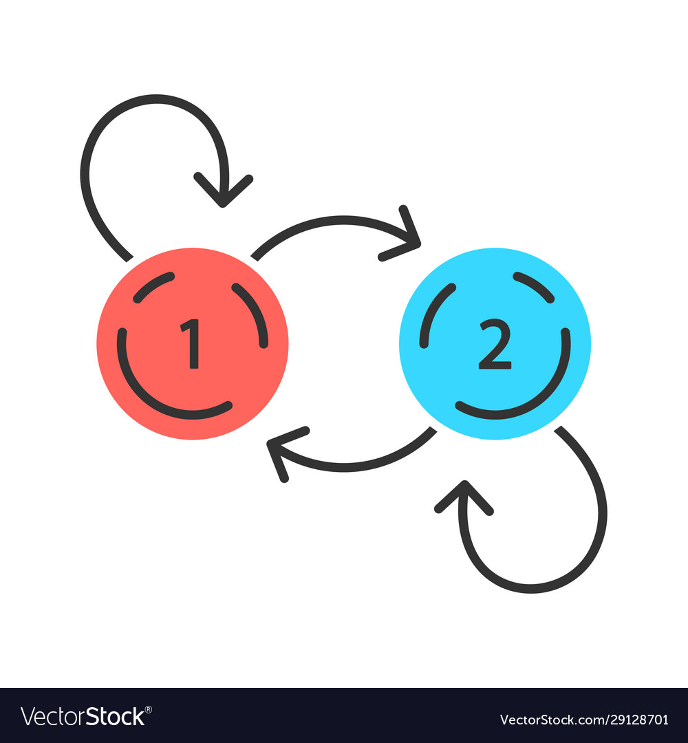 State diagram color icon system behavior object