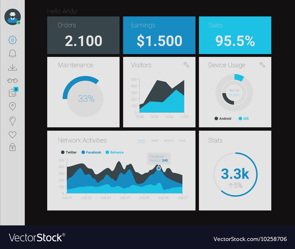 Admin app dashboard Royalty Free Vector Image - VectorStock