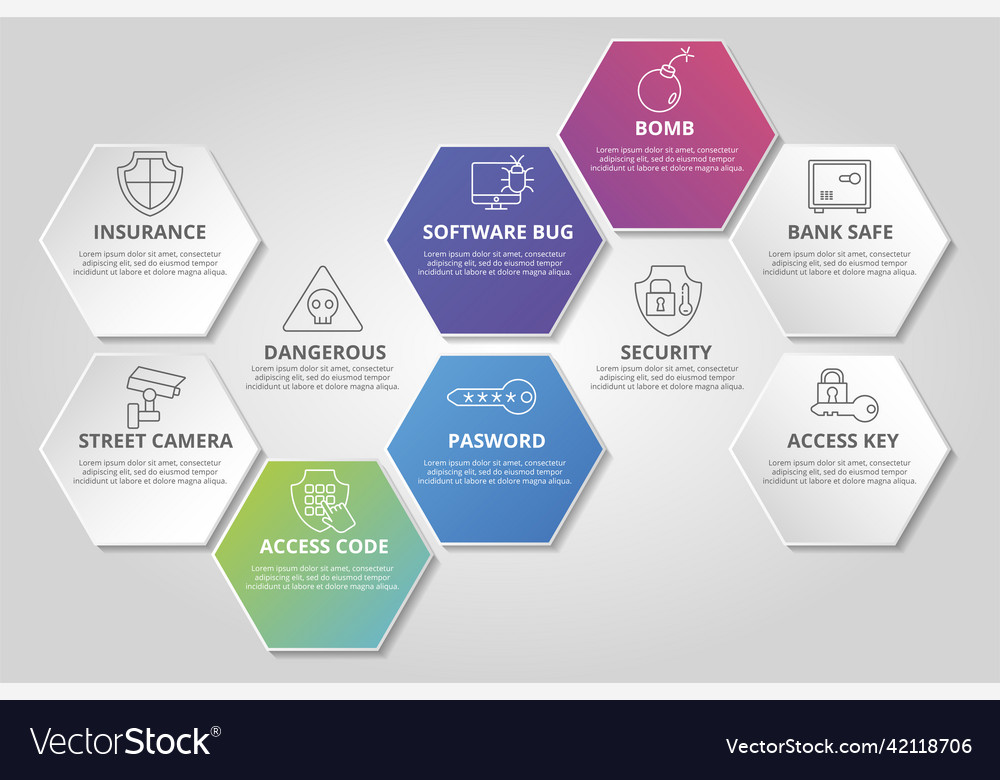 Infographic security template icons in different