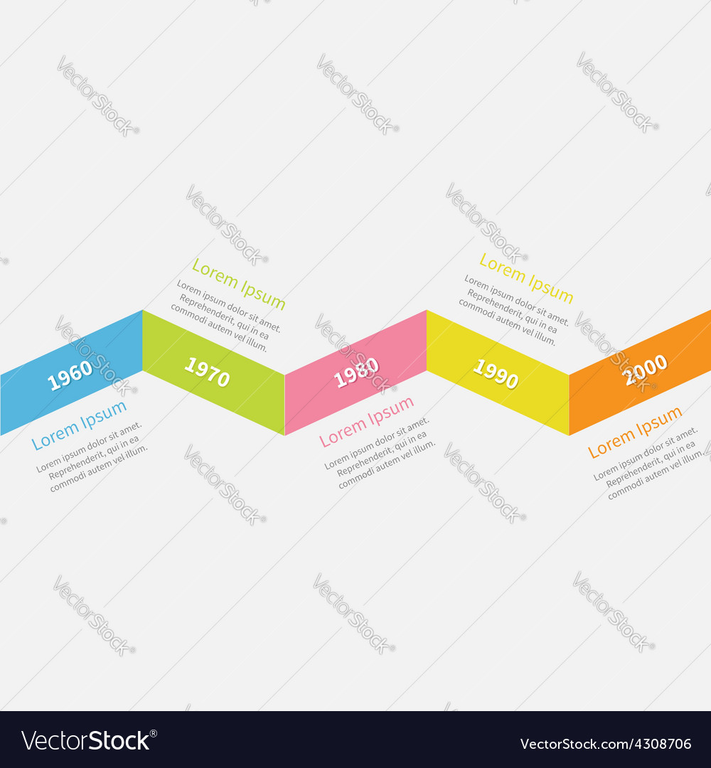 Timeline infographic zigzag ribbon line and text