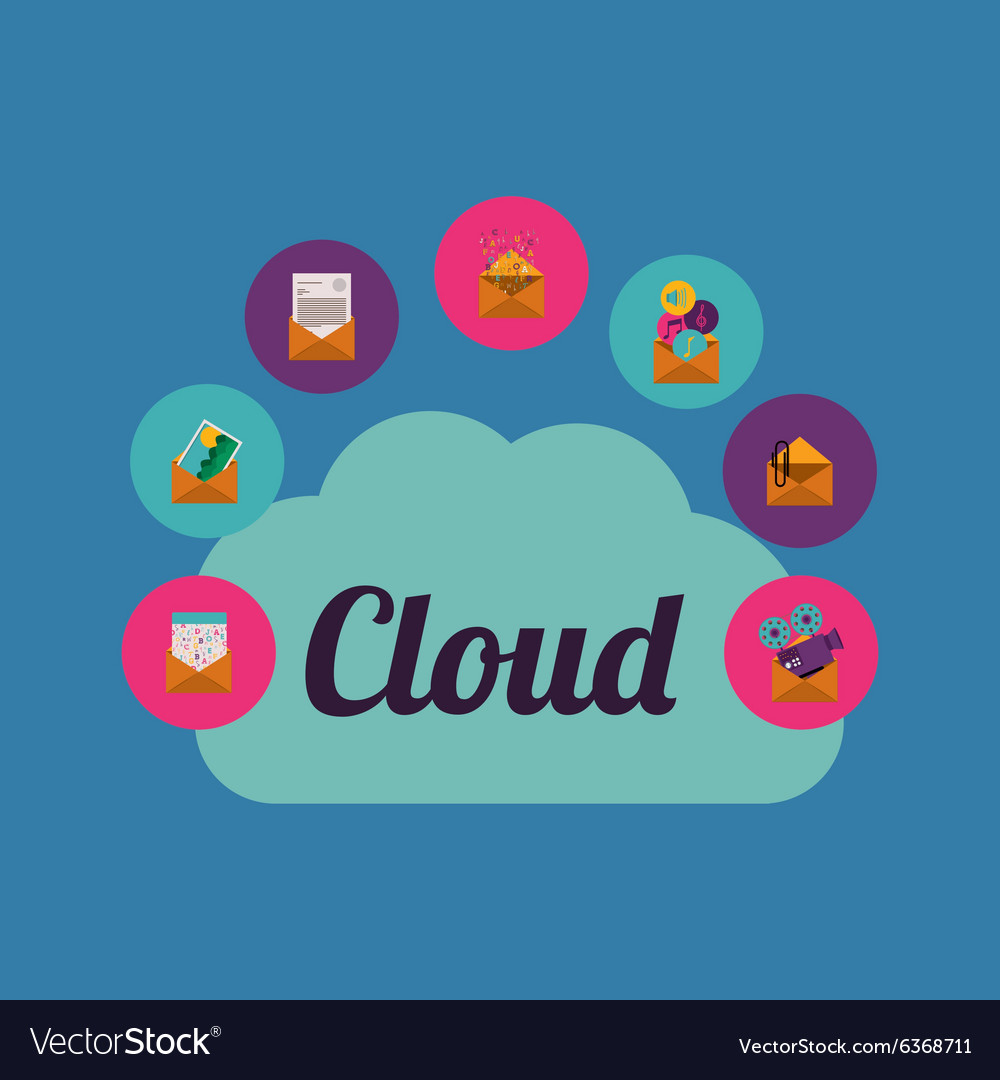 Cloud computing