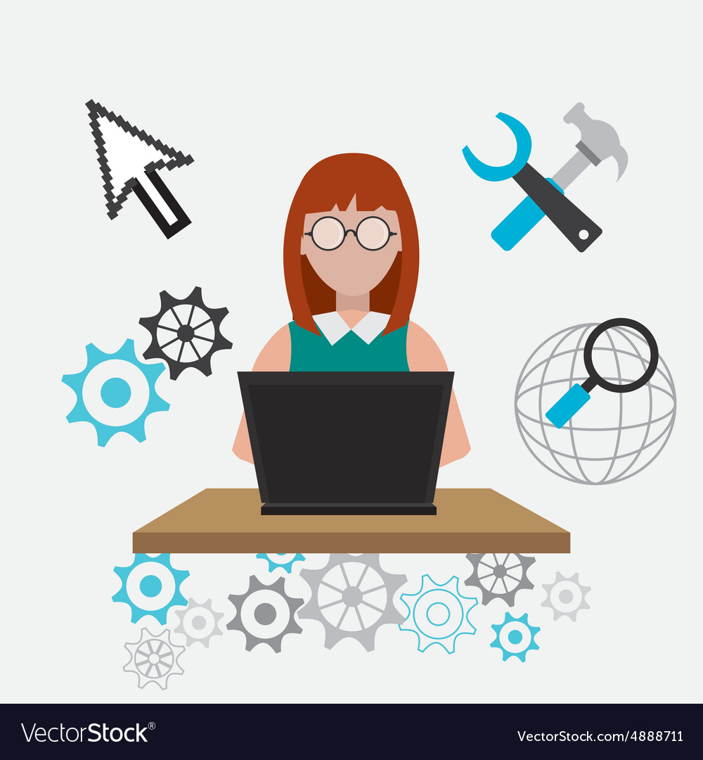 Software design
