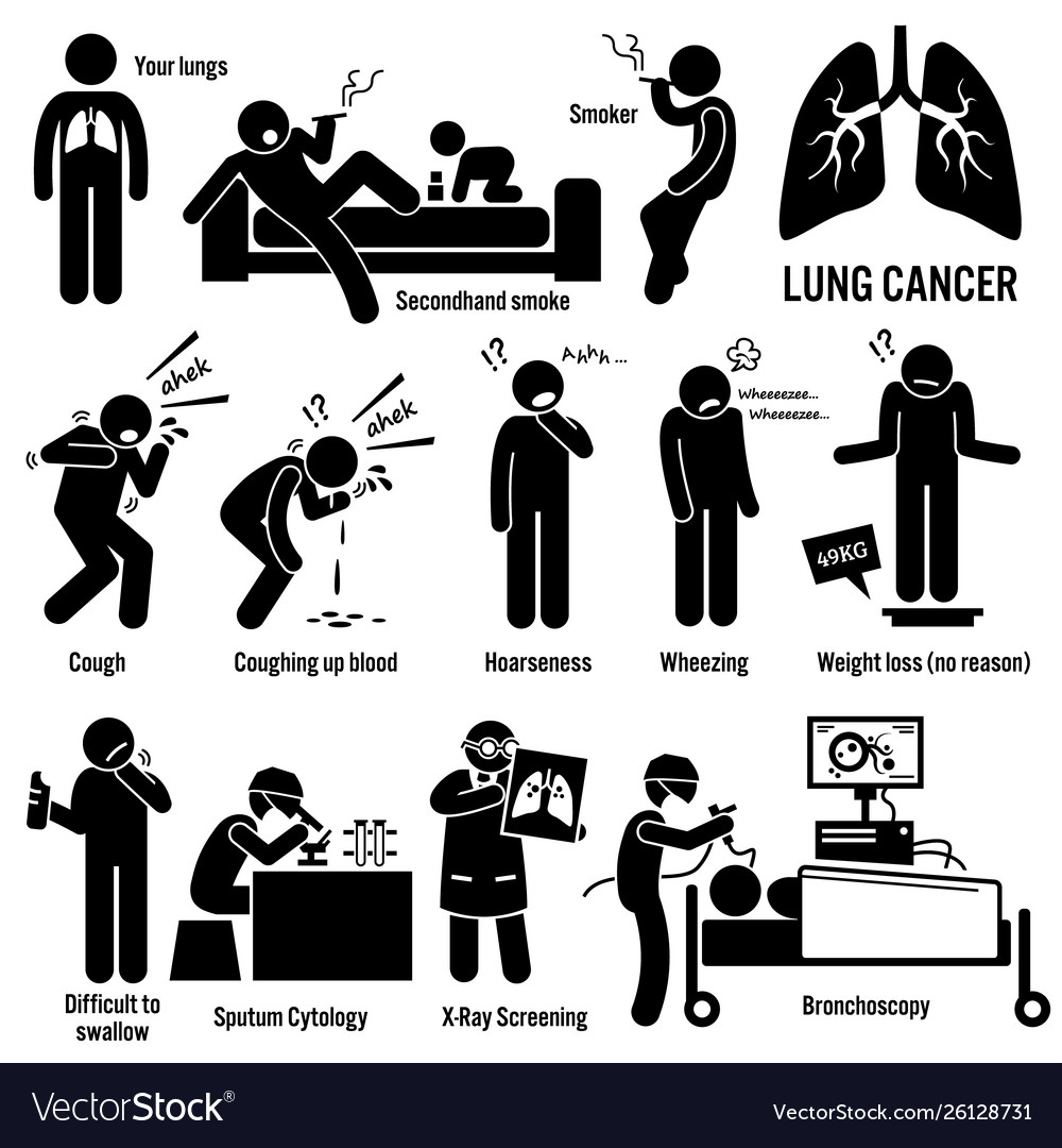 emphysema-diagnostic-tests