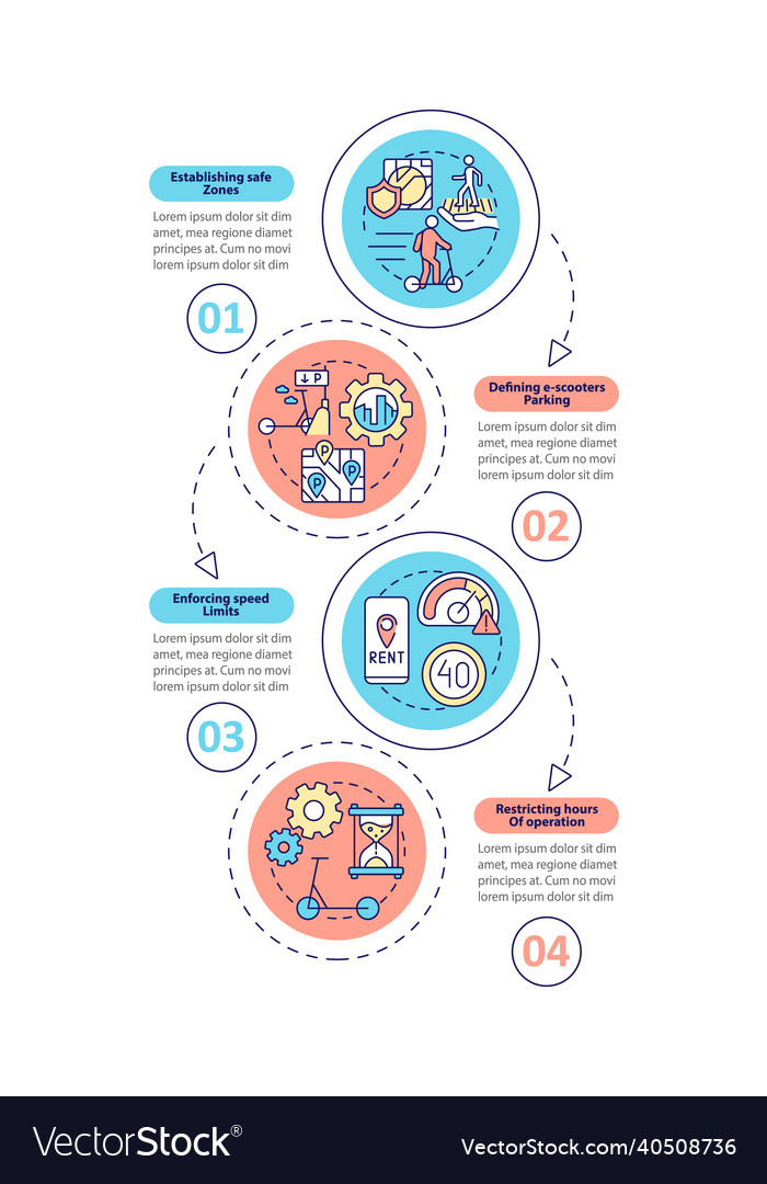 Public bicycle scheme rules infographic template Vector Image