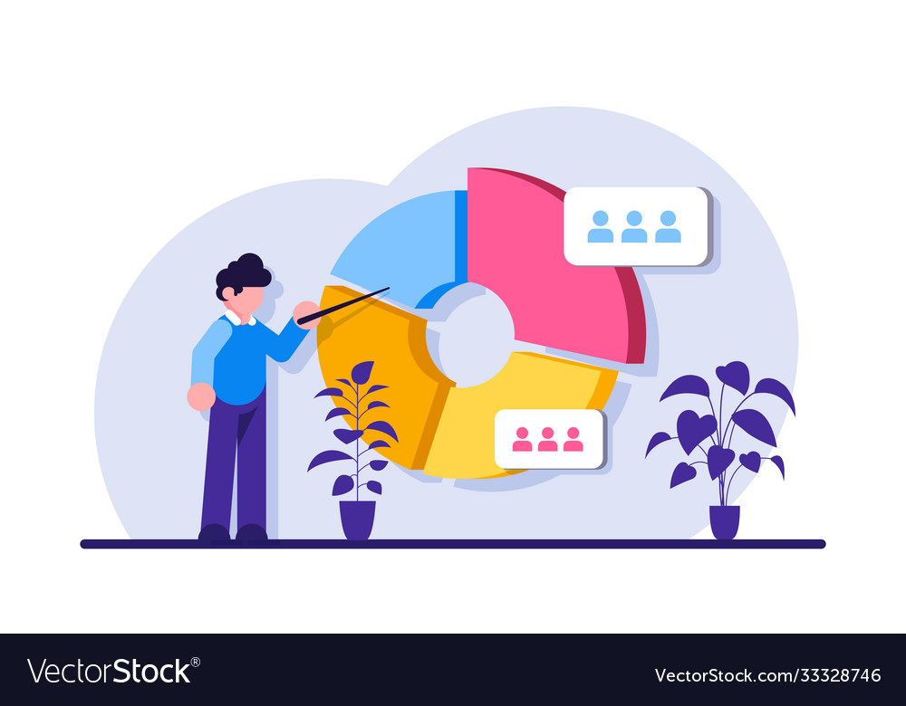 Audience Segmentation Chart