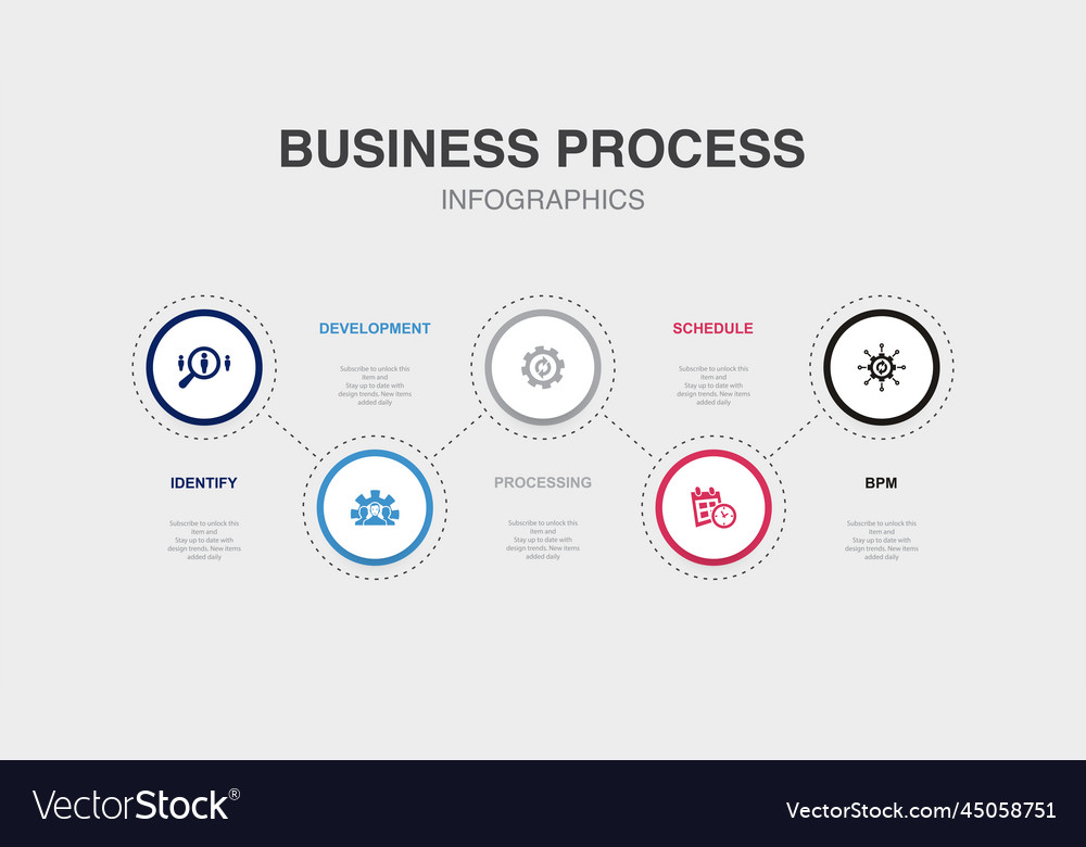 Identify Development Processing Schedule Bpm Vector Image