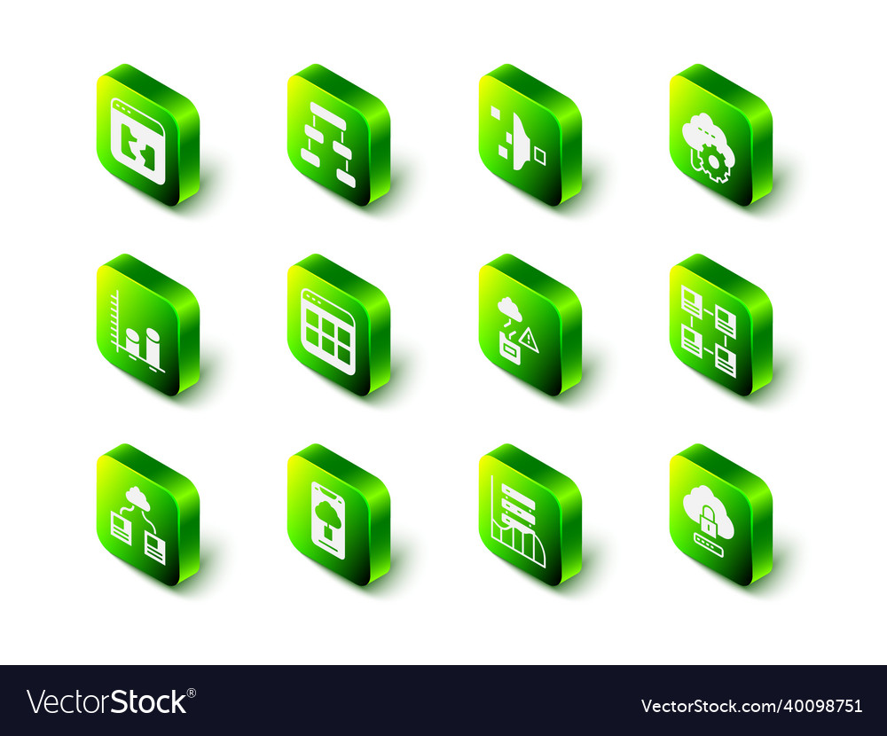 Set hierarchy organogram chart filter setting