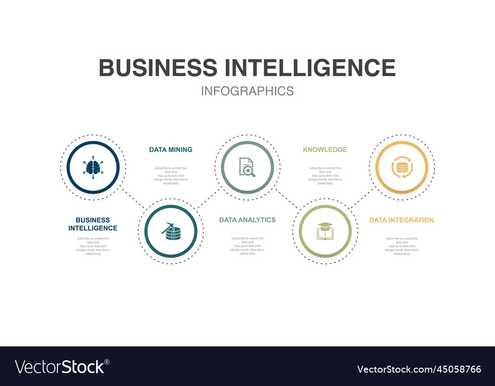 Business intelligence data mining analytics