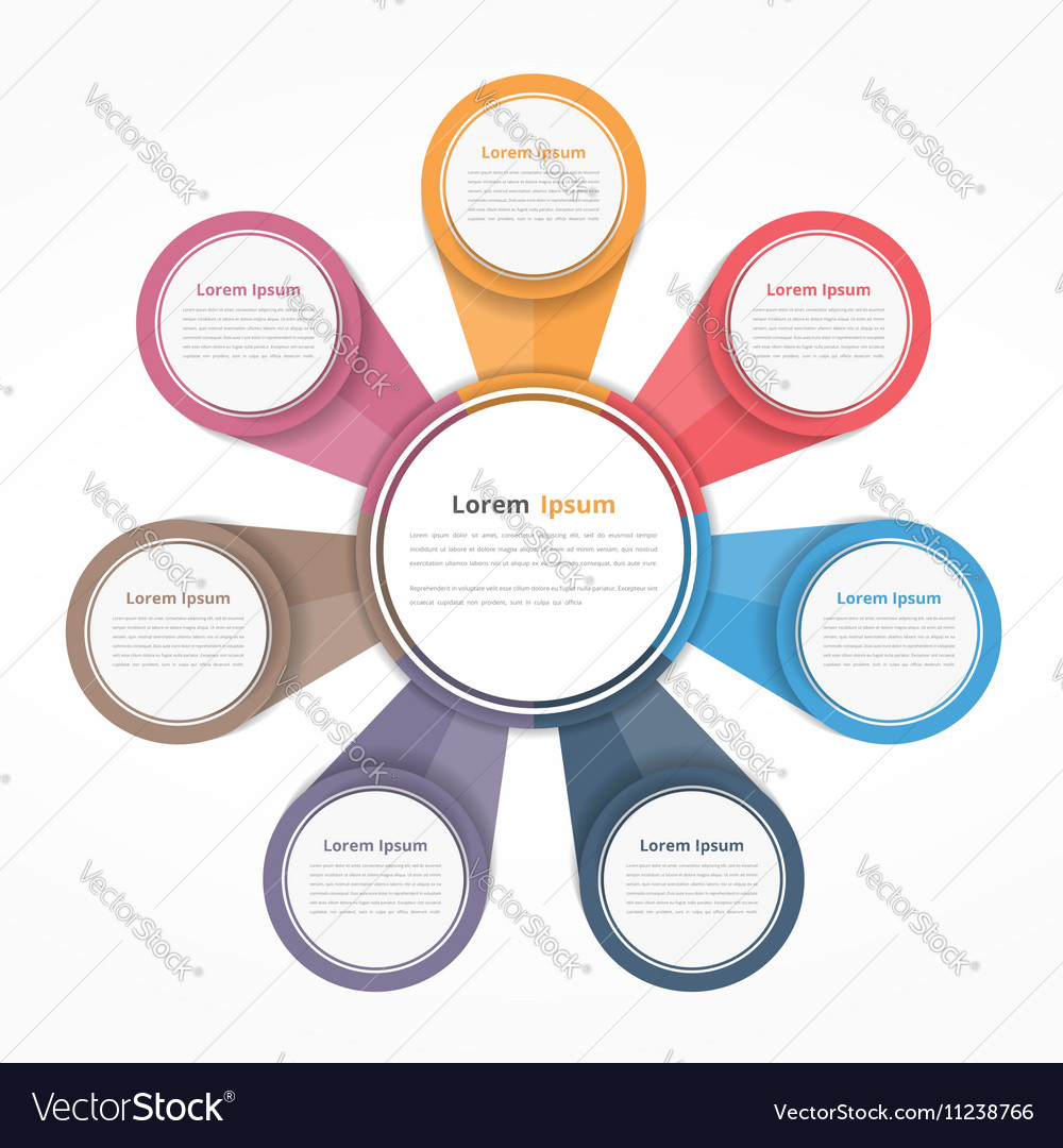 circle diagram with seven elements royalty free vector image Structure of Element circle diagram with seven elements vector image