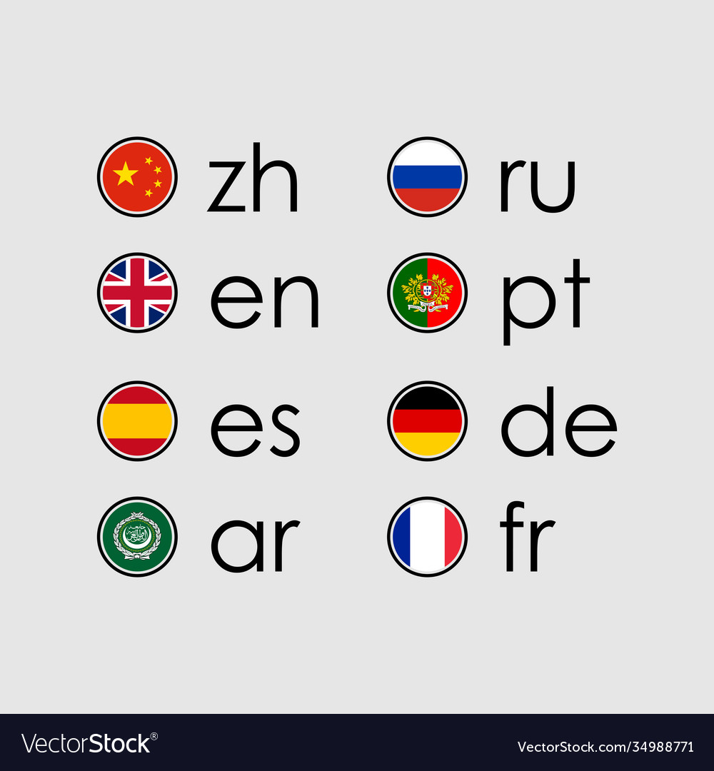 Language menu icons