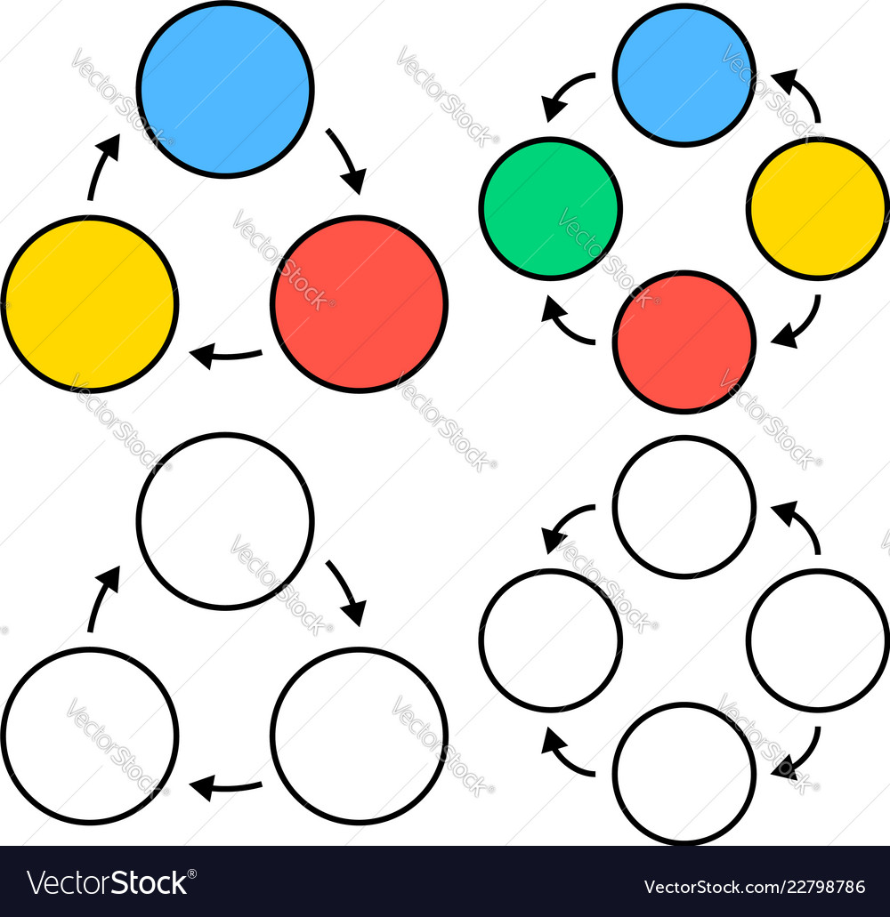 Color coded flow charts vector image Color coded flow charts