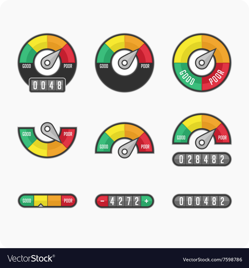 Credit Score Measurement Tools