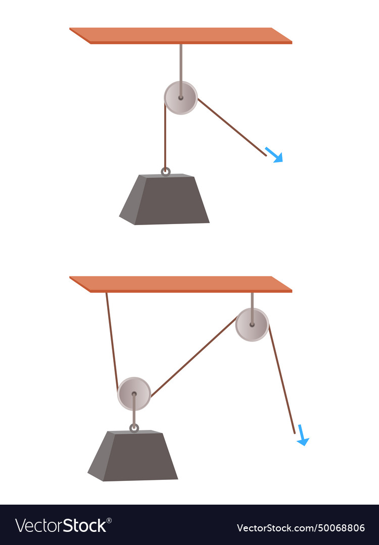 Science experiments on force and motion vector image Science experiments on force and motion