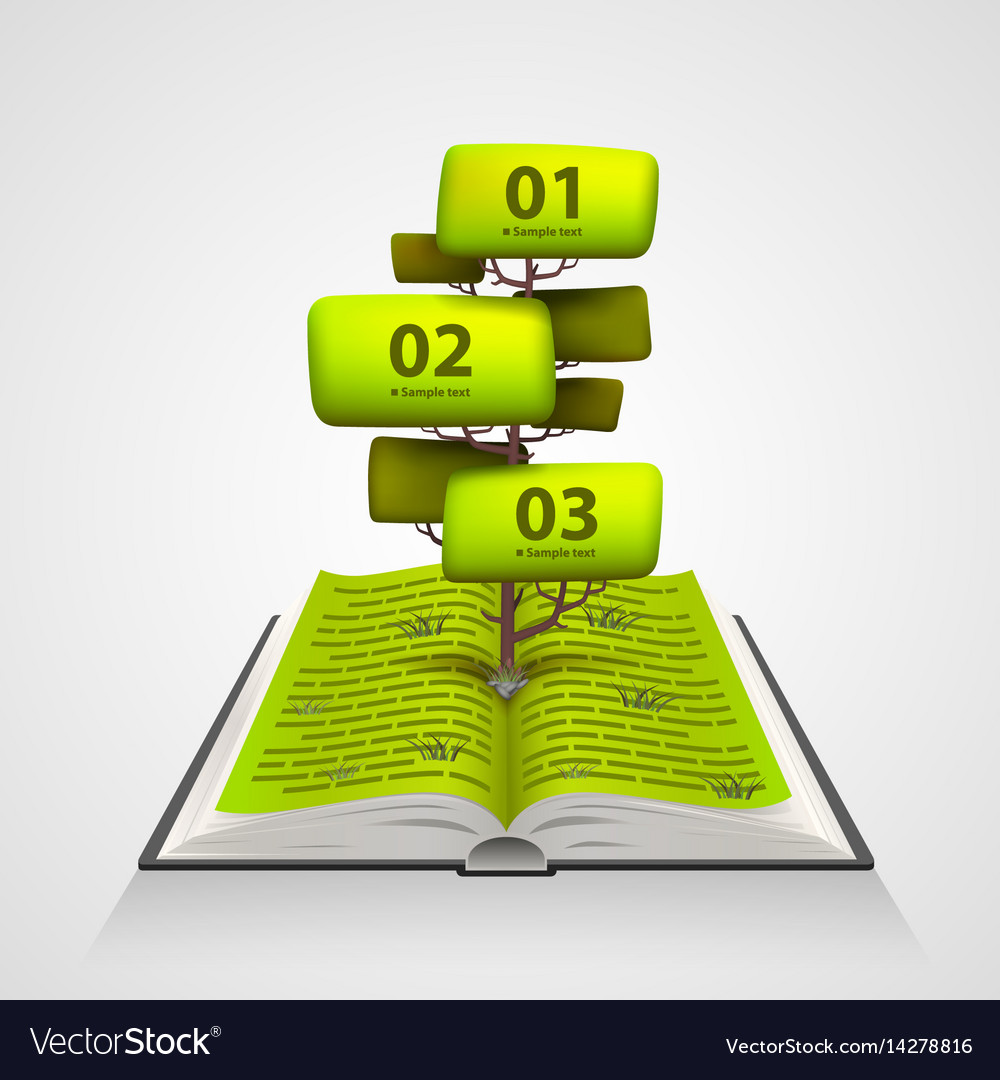 Open book with a tree numbering