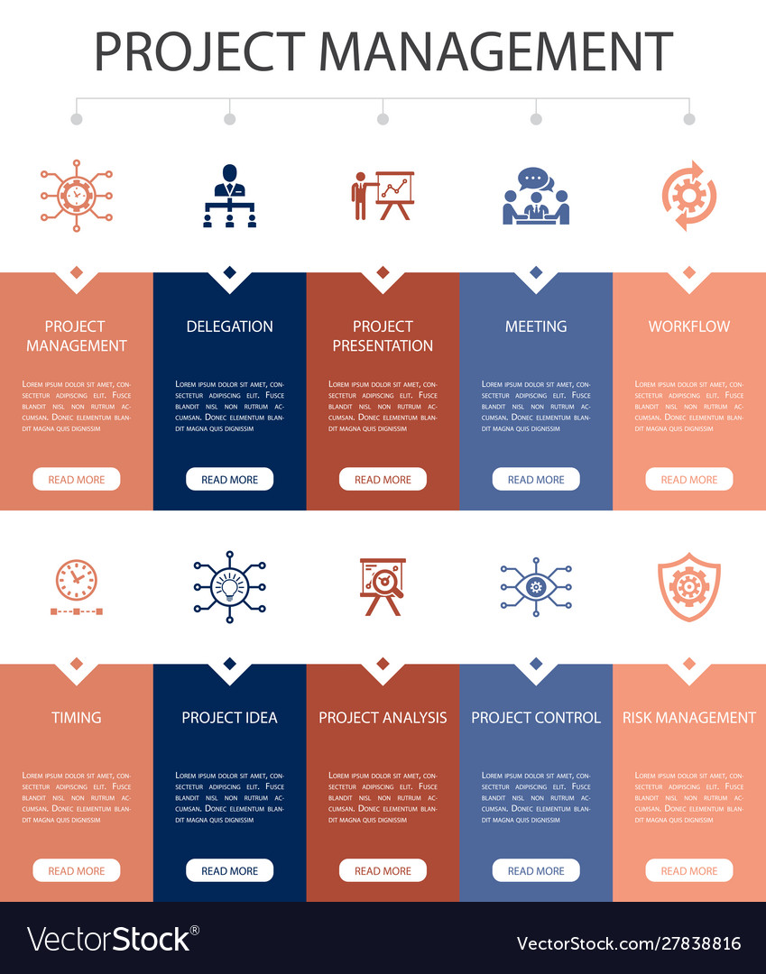 Project Management Icons - Workflow & Strategy