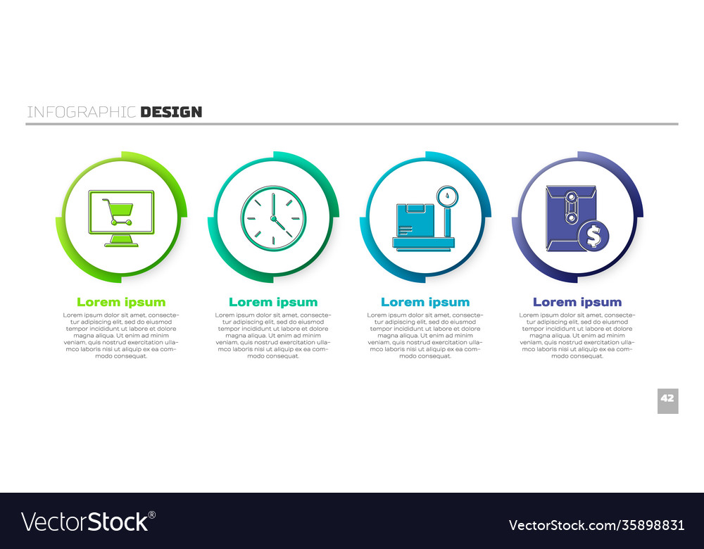 Set shopping cart on computer clock scale