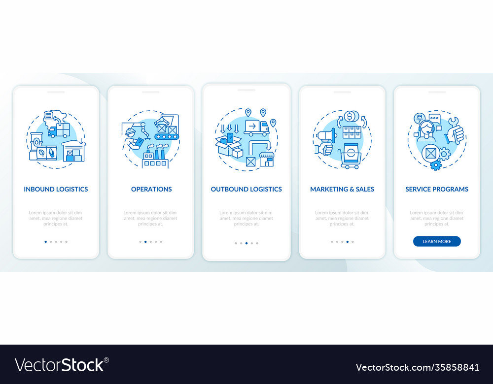 Value chain components onboarding mobile app page vector image Value chain components onboarding mobile app page