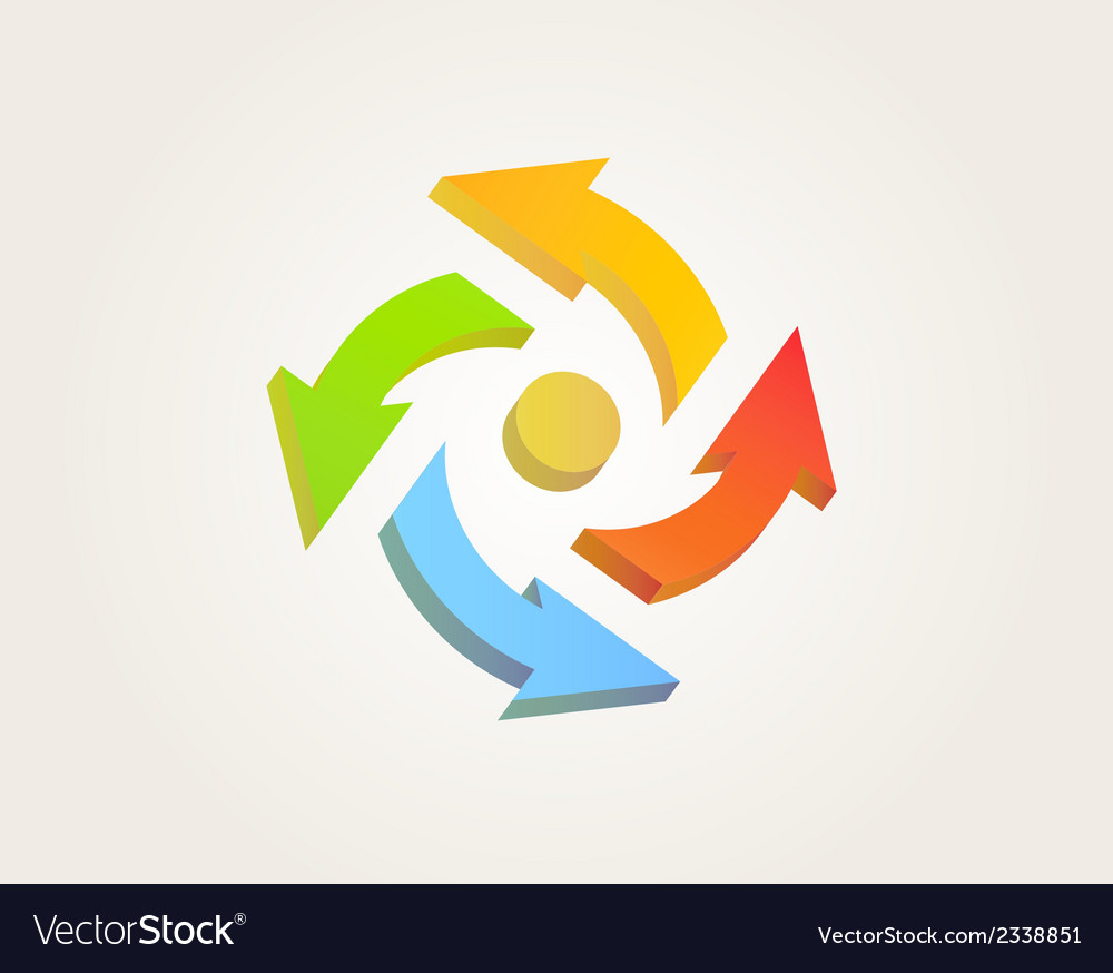 Circular Flow Arrows - Cycle & Reuse