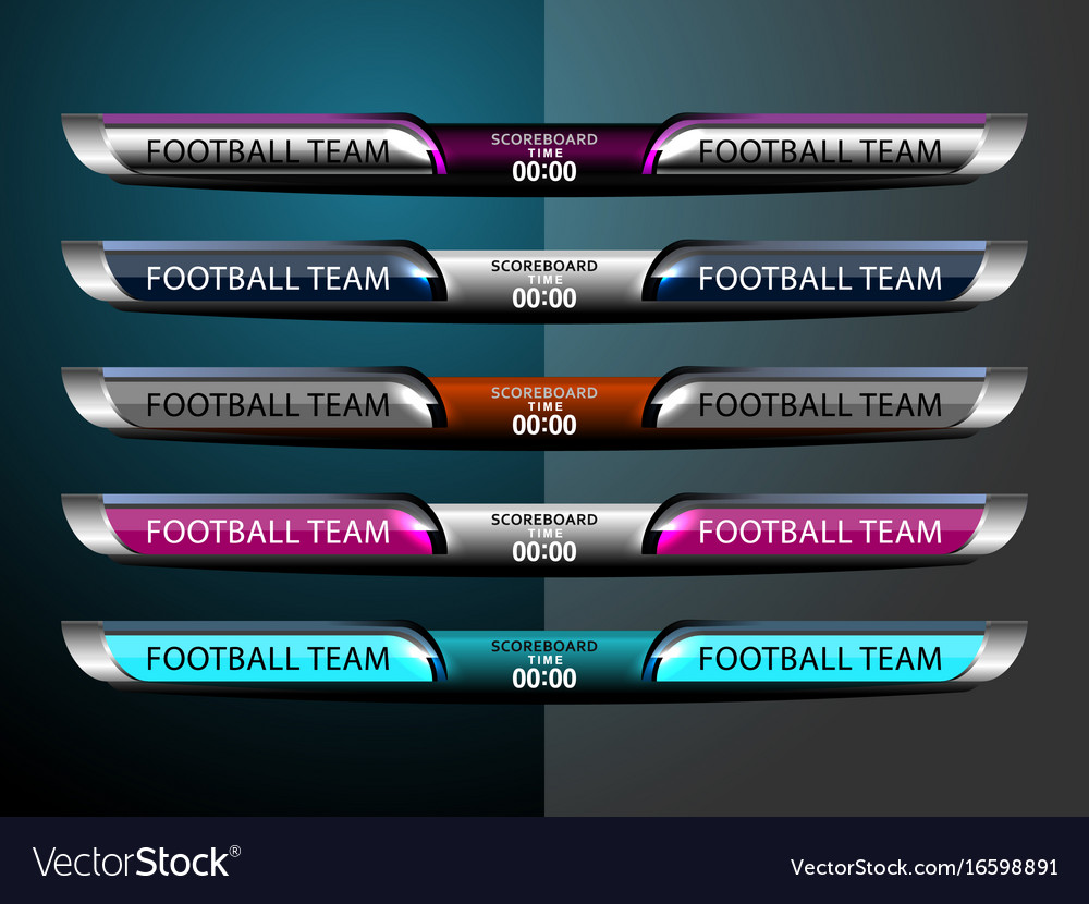 Scoreboard object design