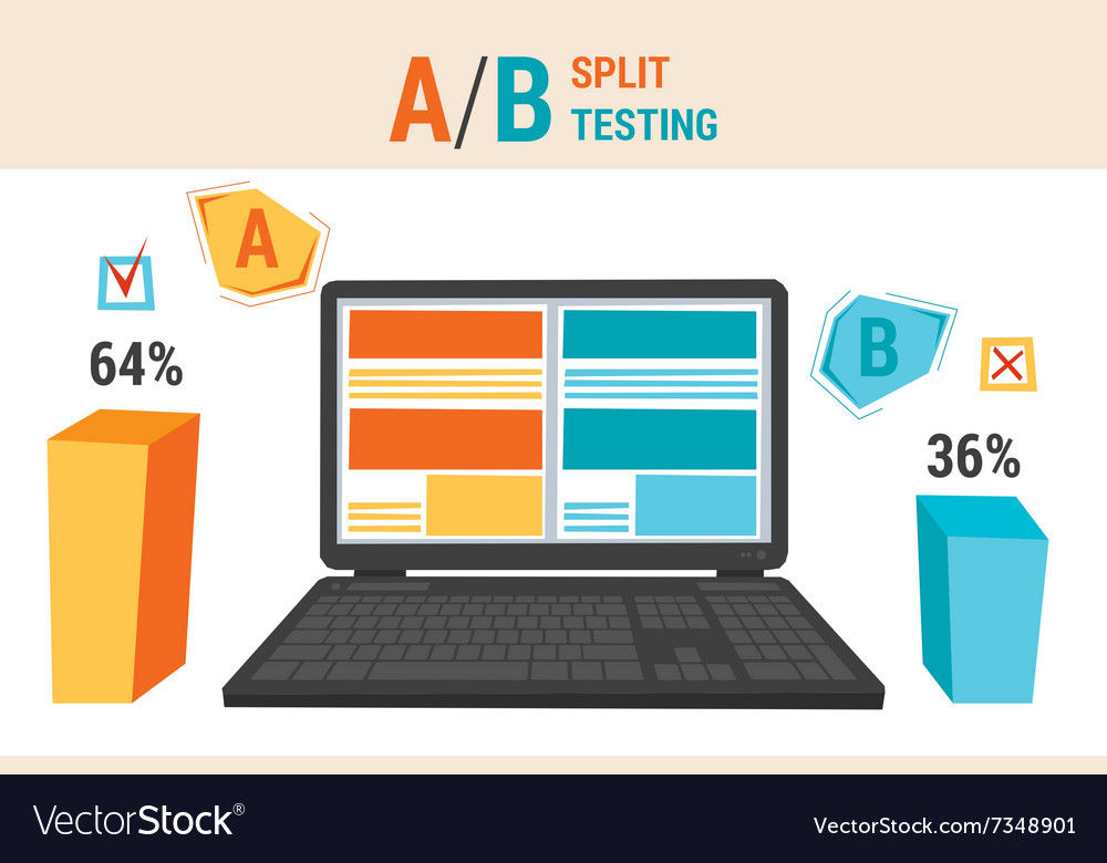 A/B Testing & Split Testing Concepts