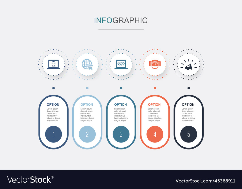 E-business e-commerce web development data