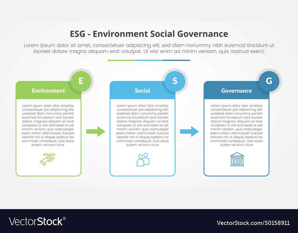 Esg frameworks infographic concept for slide Vector Image