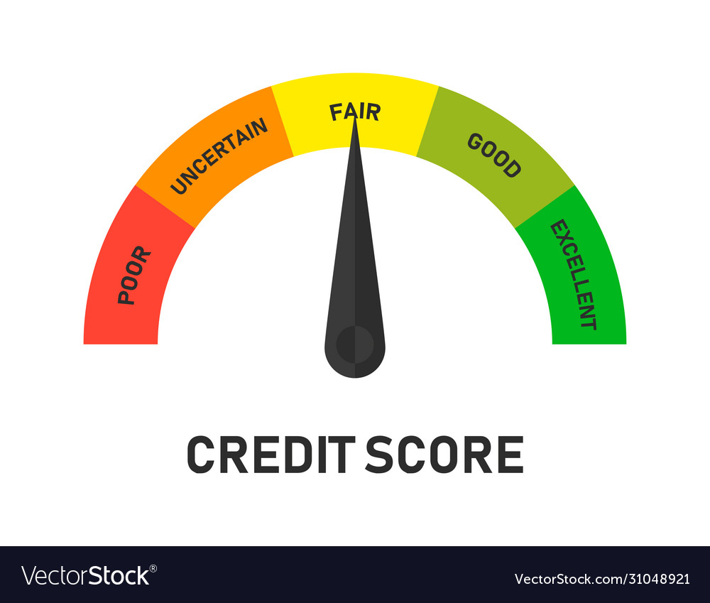 Credit score indicators progress indicator Vector Image