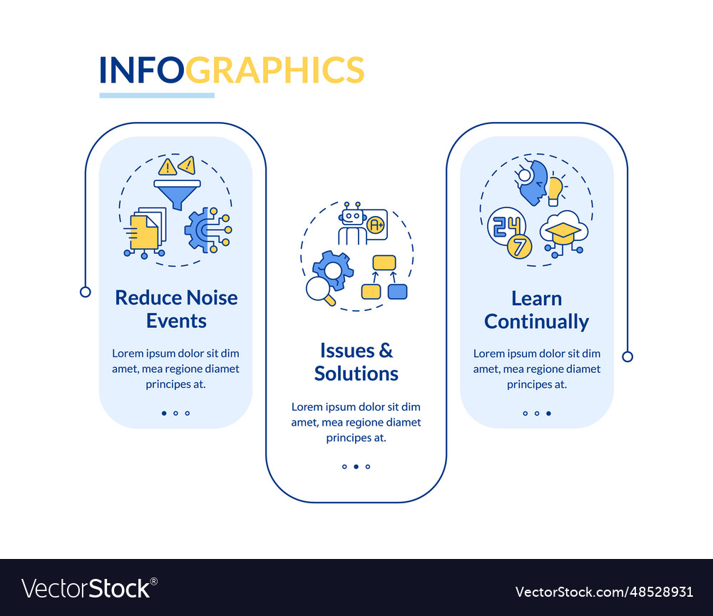 Ai ops layout with linear icon concept Vector Image Ai ops layout with linear icon concept