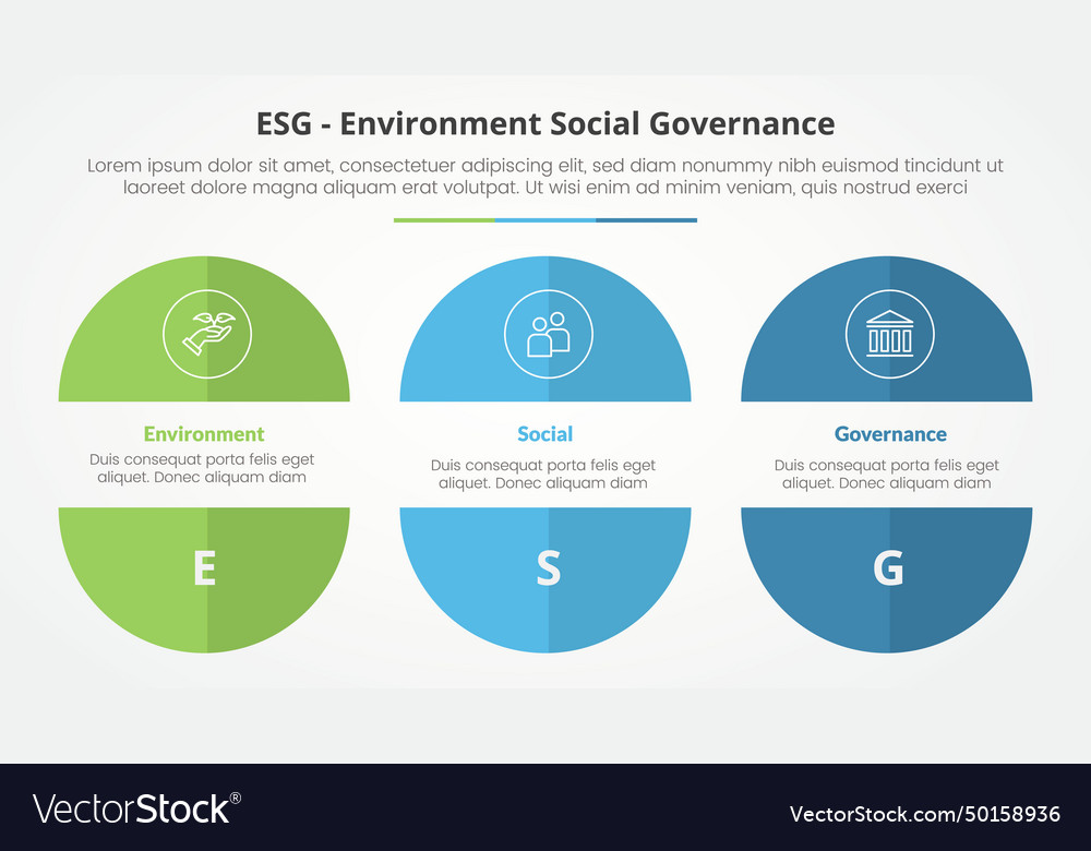 Esg frameworks infographic concept for slide Vector Image