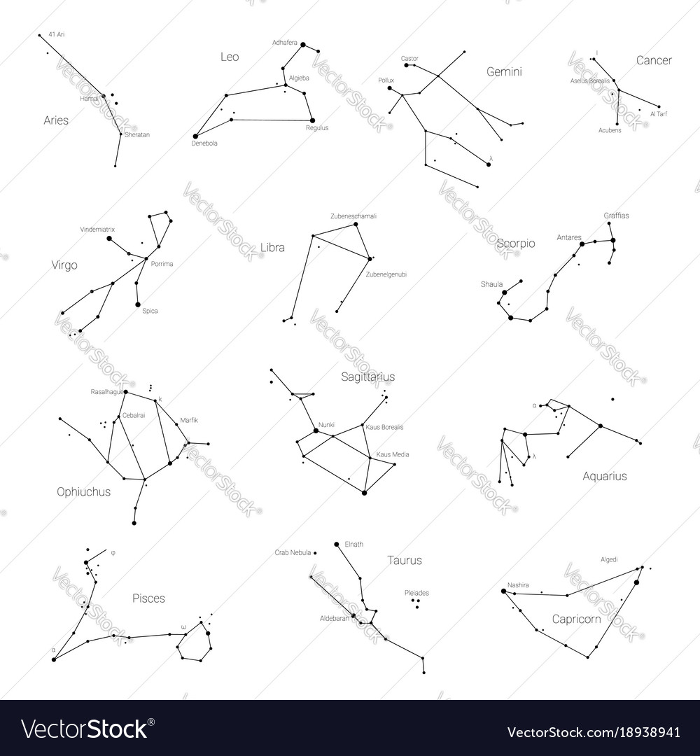 Horoscope all zodiac constellations with line Vector Image