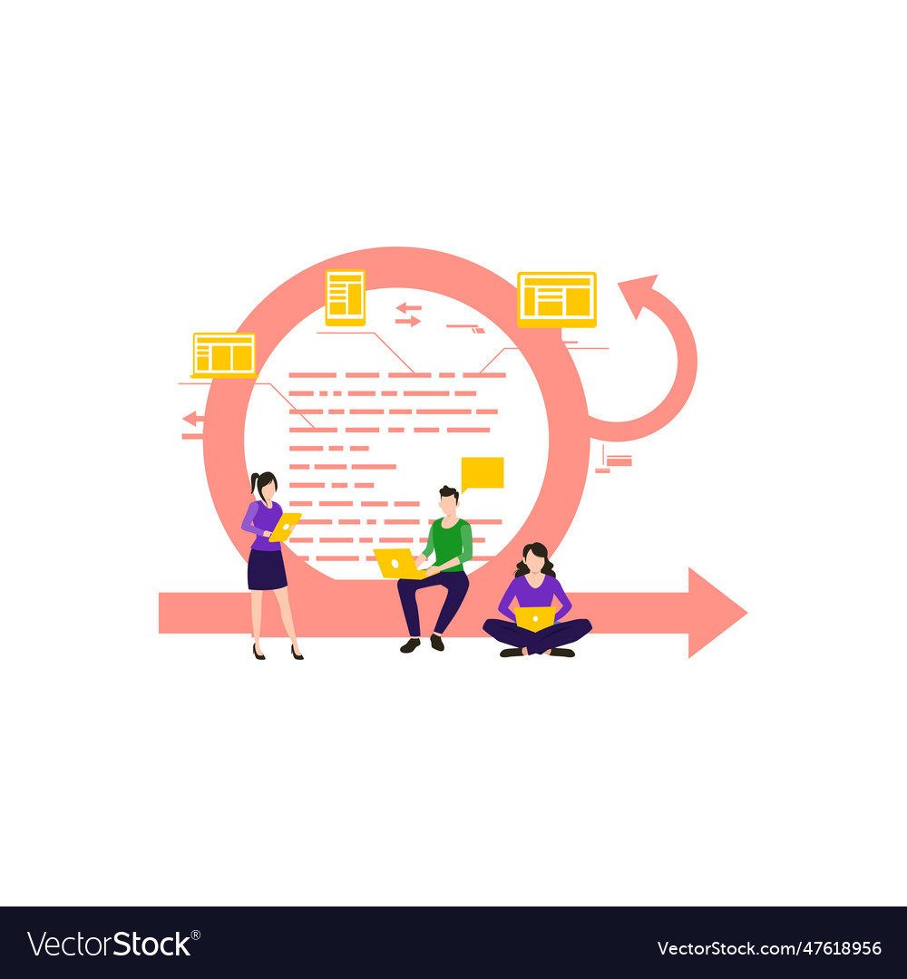 Team is working on agile programming