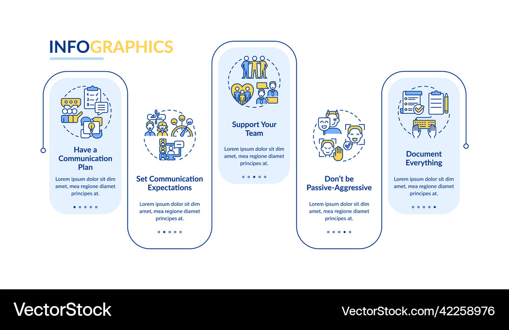 Communication management rectangle infographic Vector Image