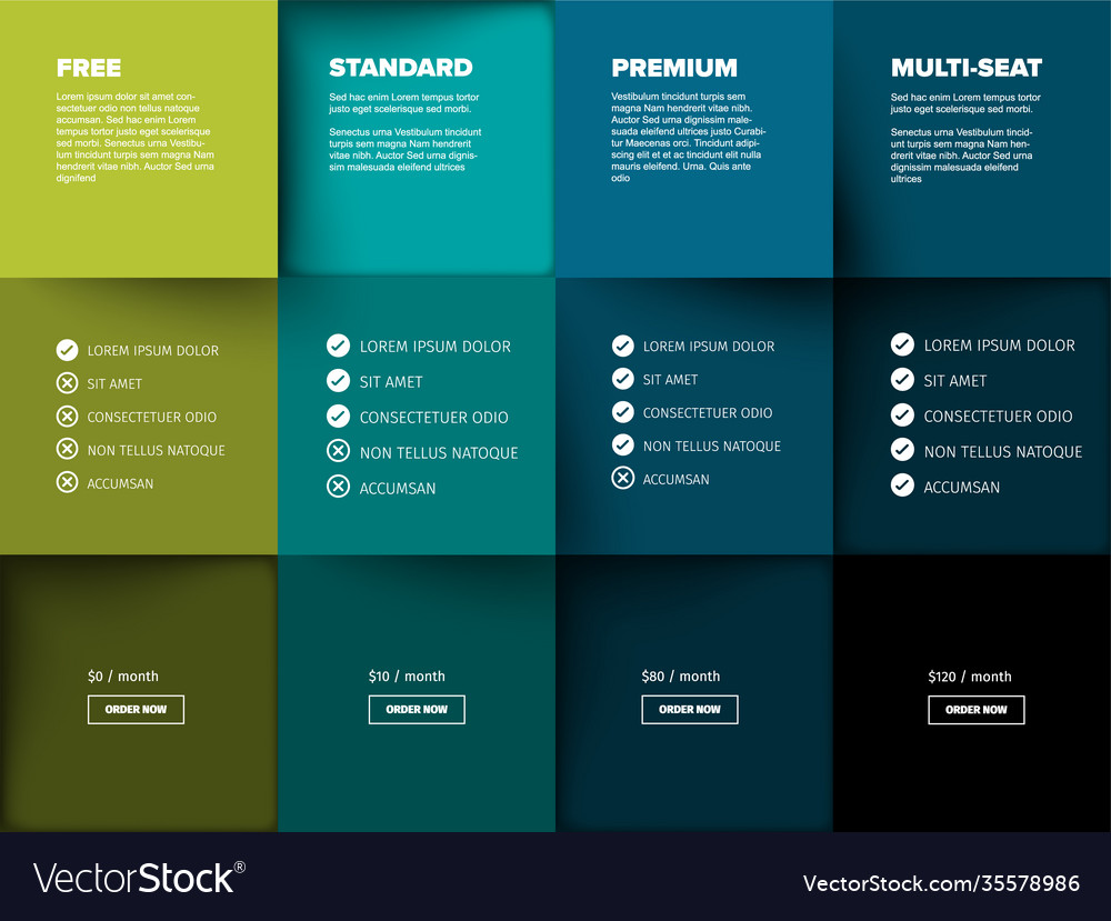 Products versions feature and price list table