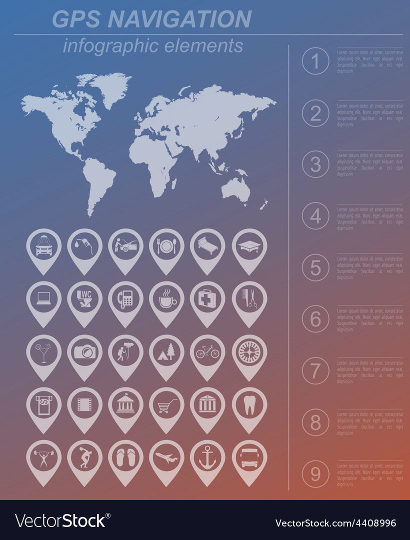 Global positioning system navigation infographic