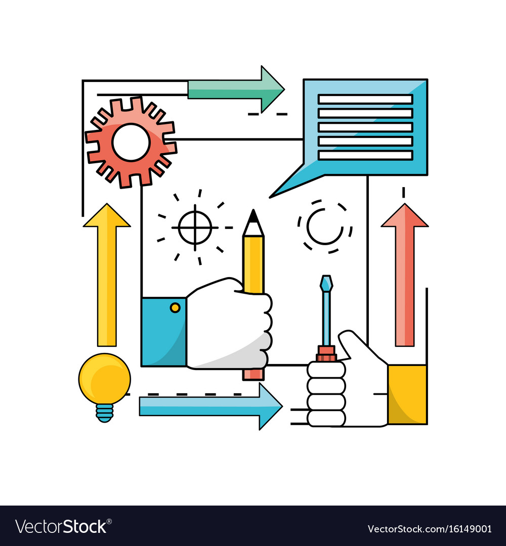 Set data process with teamwork development