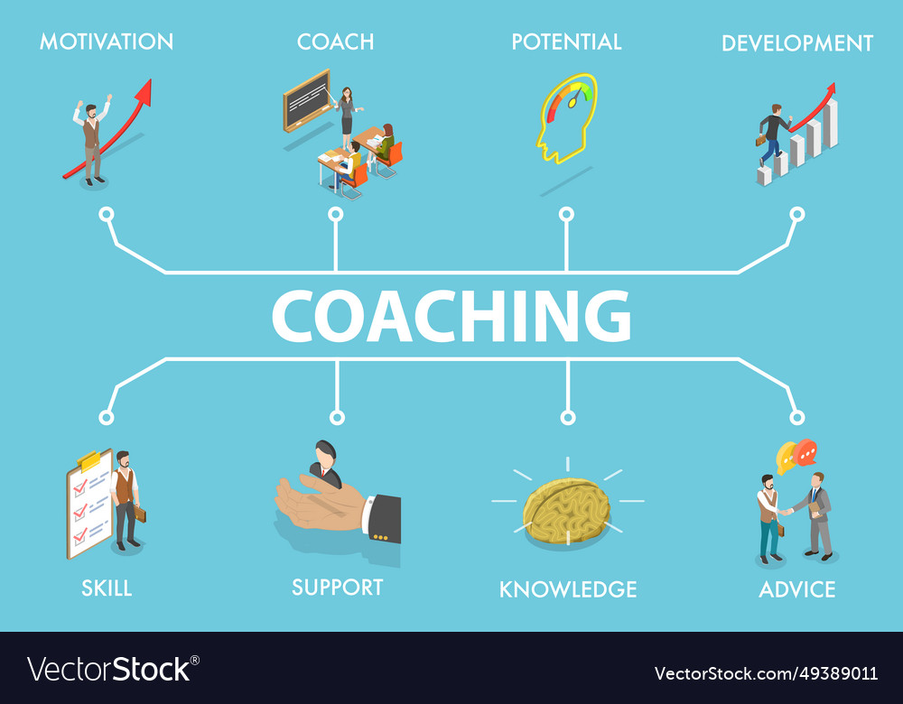 3d isometric flat of coaching Royalty Free Vector Image