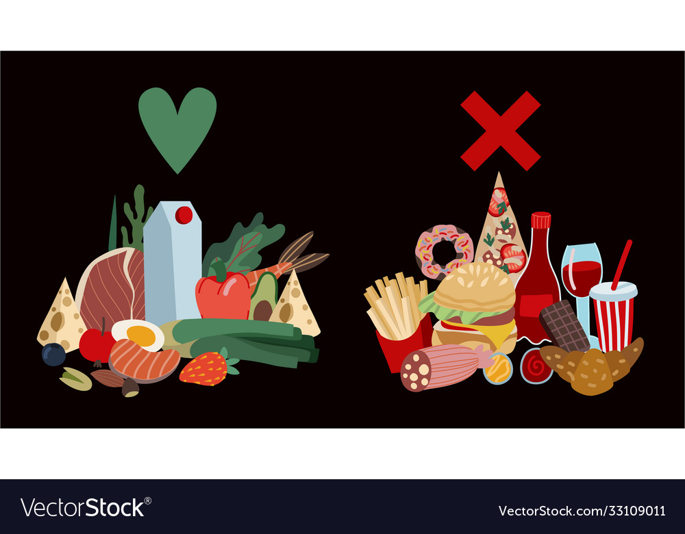 Comparison Healthy Food And Fast Food Royalty Free Vector