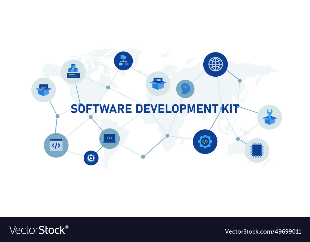 Software-Entwicklung Kit sdk Programmierwerkzeuge
