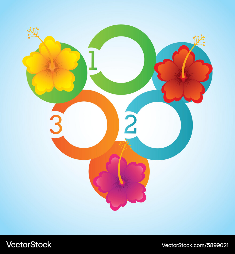 Tropical flowers Royalty Free Vector Image - VectorStock