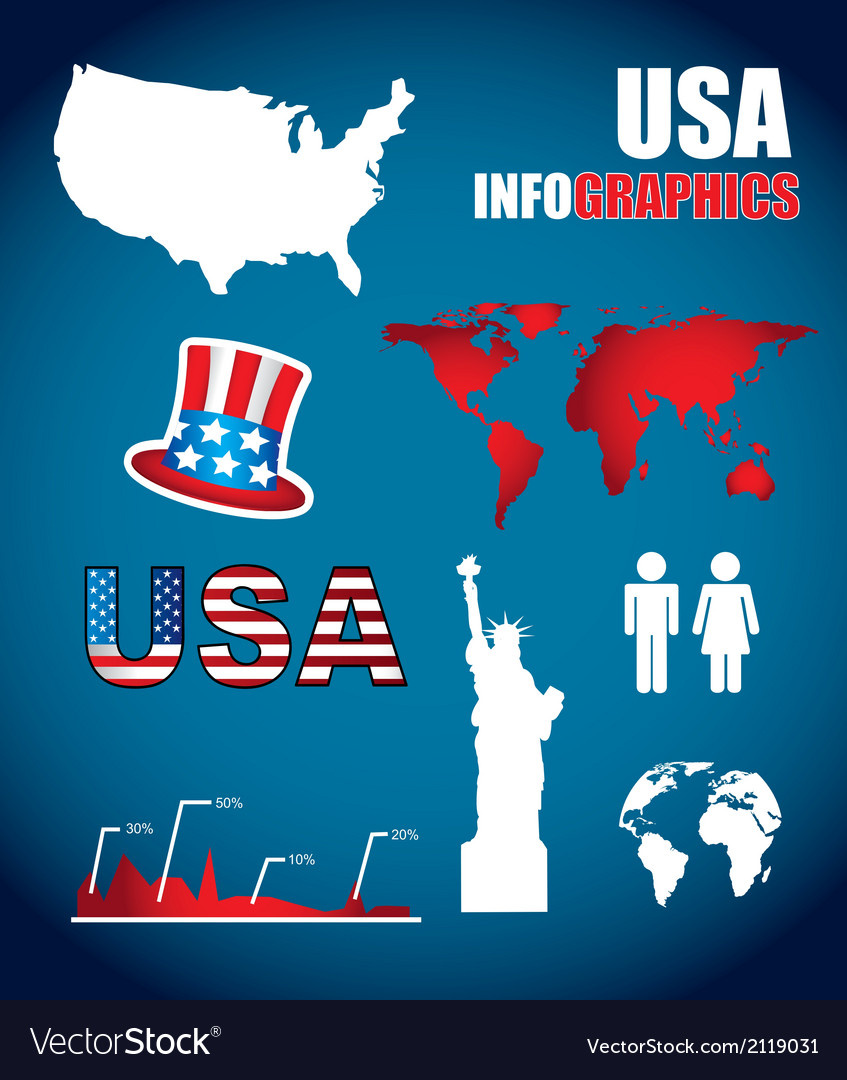 Infographics set with different elements