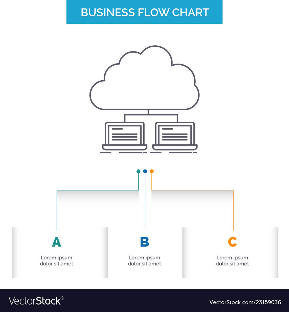 Cloud network server internet data business flow