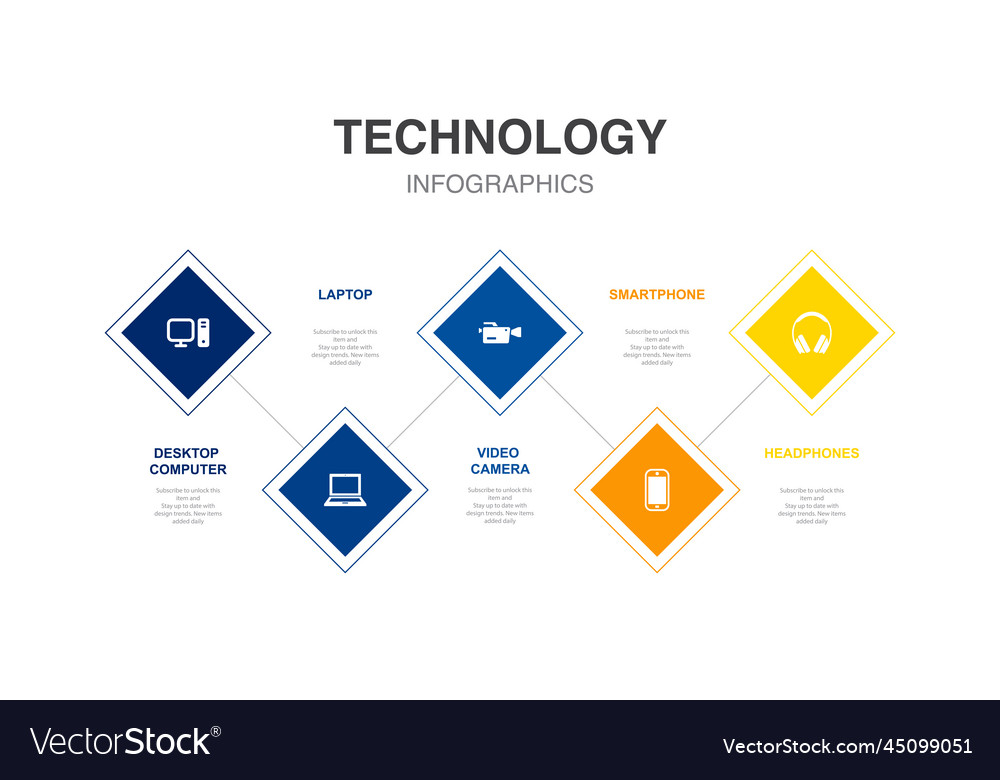 Modern Tech Icons - Laptop, Smartphone, Camera