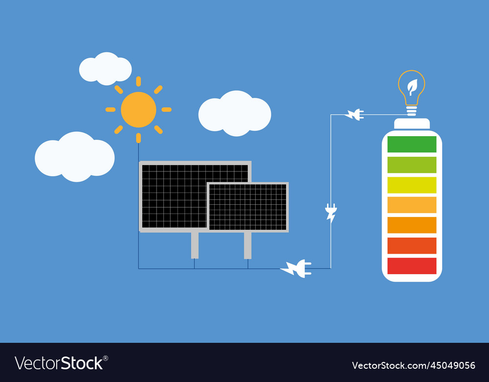 Energy concept background with solar panel