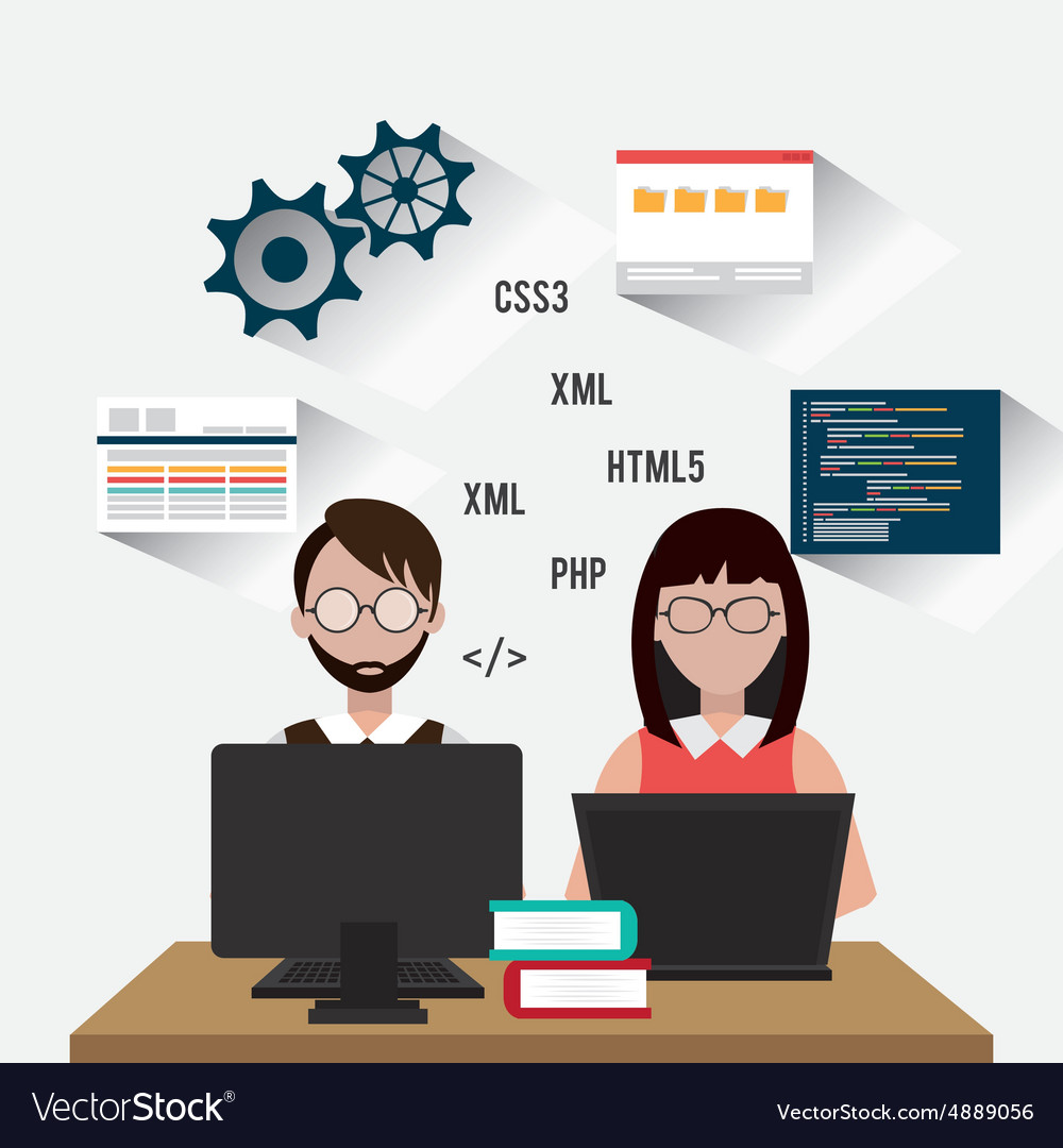 Software design
