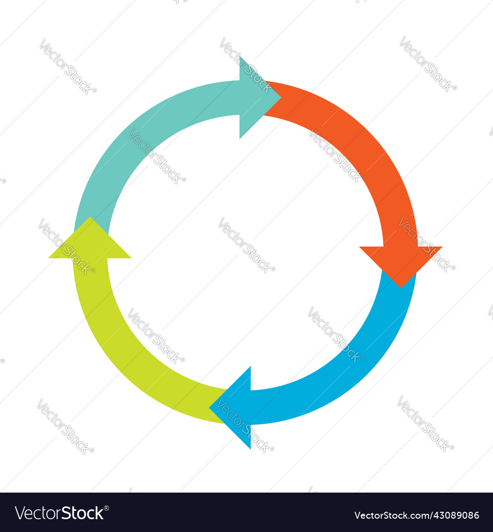 Circular arrow pointer shape element