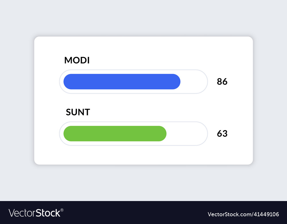 Dashboard ui infographic web presentation screen vector image Dashboard ui infographic web presentation screen