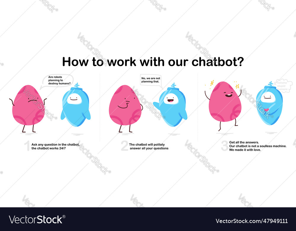 How to work with the chatbot infographics