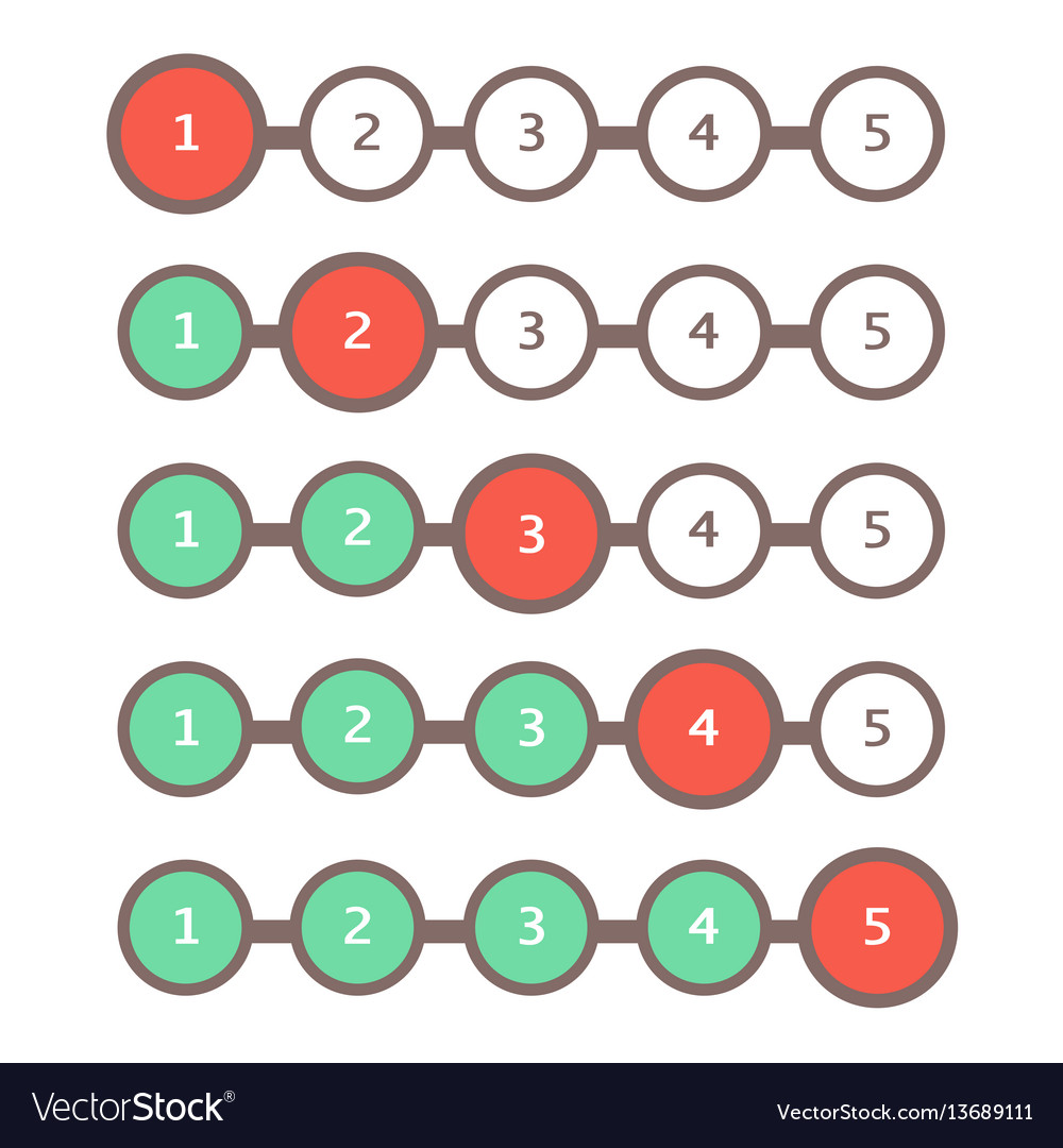 Progress bar set loading status web vector image Progress bar set loading status web